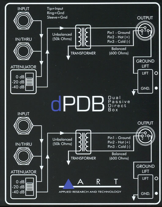 ART dPDB｜パッシブ・DIボックス