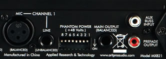 MX821リアパネル拡大