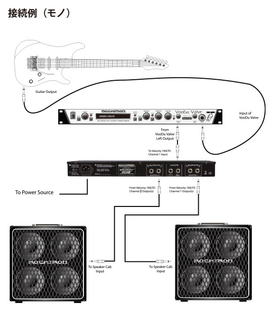 Rocktron Velocity100LTD｜ロックトロン ベロシティーLTD｜55W×2 