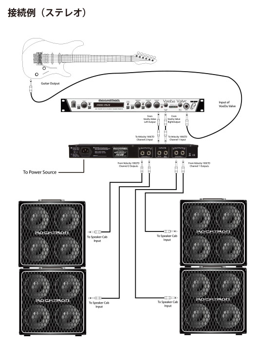 Rocktron Velocity100LTD｜ロックトロン ベロシティーLTD｜55W×2、ギター用パワーアンプ