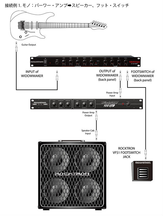 Rocktron widowmaker｜ロックトロン ウィドウメーカー｜ギター用2CH