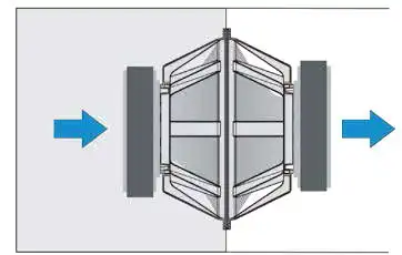 vue al-4SBアドバンス・アイソバリック・デザイン