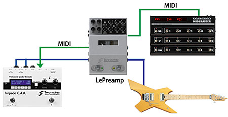 two notes le preamp connection